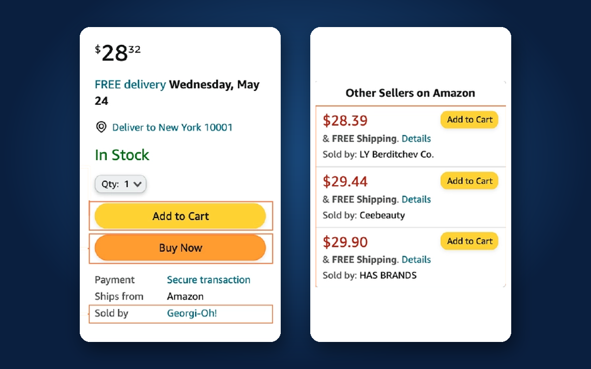 Amazon Buy Box and competing sellers